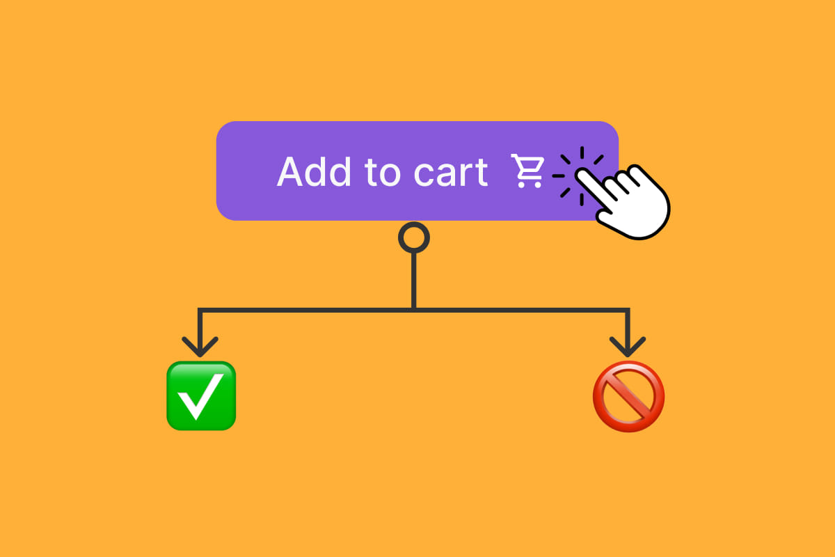 Illustration of a 'purchase button' branching into two paths: one leading to a success symbol and the other to a failure symbol.
